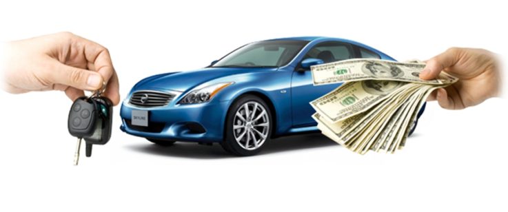 Покупка авто