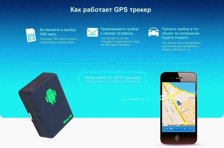 Как работает трекер?