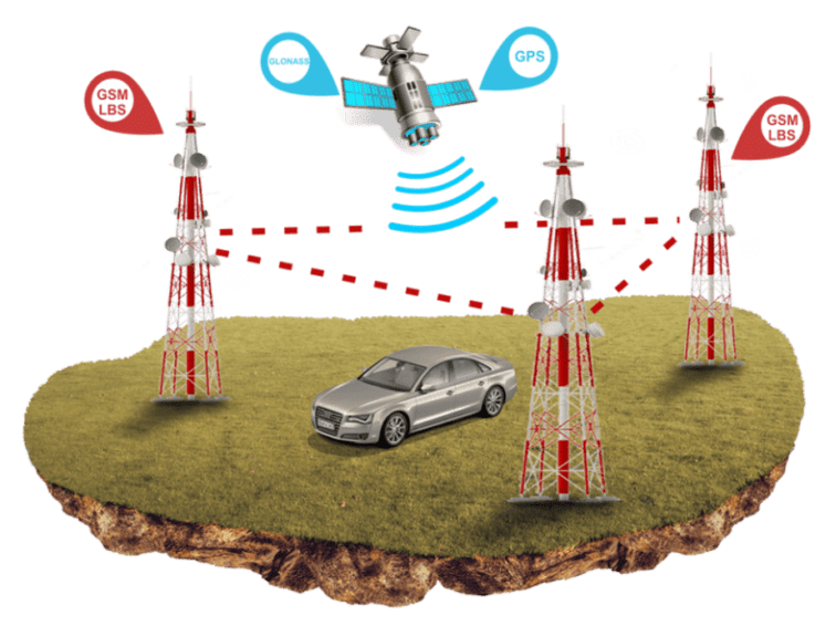Принцип работы GPS-маяка